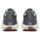 Saucony Ride 18